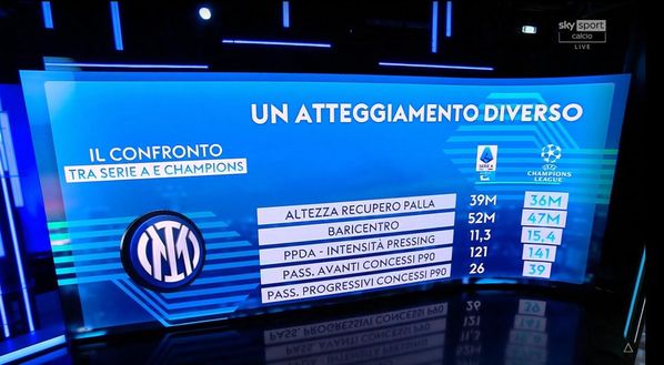 Bergomi: “Inzaghi non si è mai nascosto: quando dice dei 3 obiettivi dell’Inter…”- immagine 3