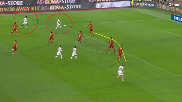 L’analisi dei gol di Roma-Torino 0-2: Florenzi in ritardo, Belotti non perdona- immagine 2