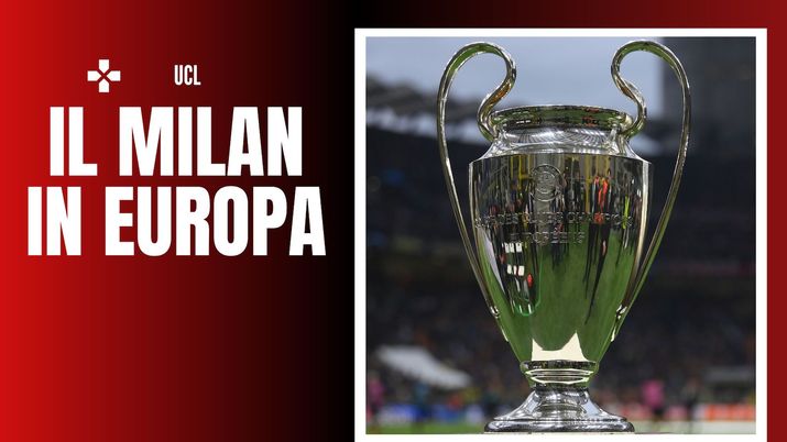 Lista A e Lista B UEFA Champions League AC Milan 2023-2024