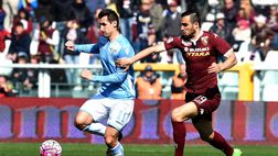 Calciomercato Torino: Maksimovic, si rinnova il Derby di Manchester