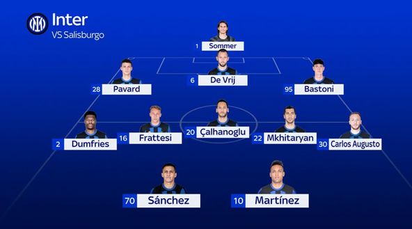 Sky – Inter, stasera Sanchez con Lautaro. De Vrij e Frattesi più di Acerbi e Barella- immagine 2