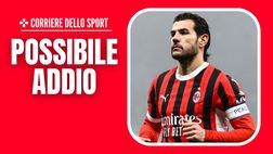 Calciomercato Milan – Theo Hernández tra rinnovo e cessione: il punto