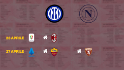 Corsa Scudetto, il calendario di Inter e Napoli a confronto | VIDEO
