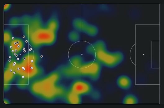 Raspadori può essere il primo colpo per Gasp: ecco come giocherebbe nella Roma- immagine 3