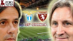 LIVE! Lazio-Torino 0-0