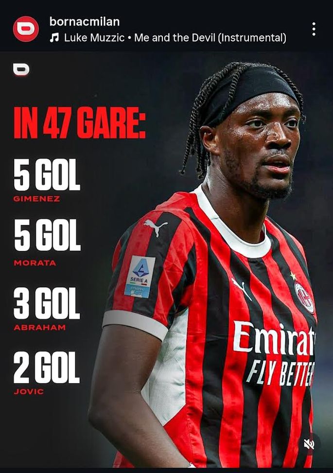 I gol del Milan dei centravanti d'area scorso campionato e campionato in corso...  Ultimi due campionati: 75 gol del Milan, 15 gol delle prime punte