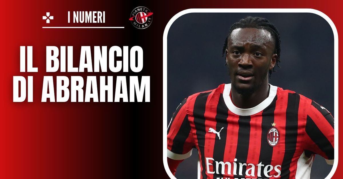 Milan, Abraham può rimanere? Il suo bilancio di metà stagione