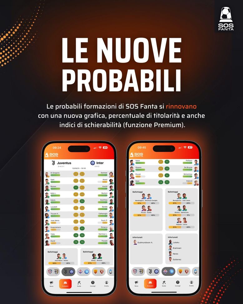 SOS Consiglia: ecco come avere le risposte al fantacalcio in ogni giornata- immagine 2