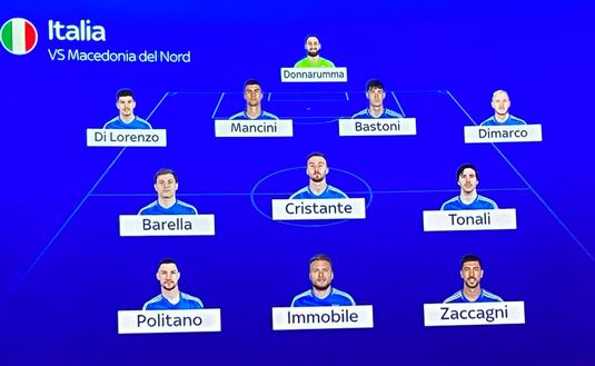 Italia, Spalletti studia la formazione anti Macedonia del Nord: due interisti dal 1′- immagine 3