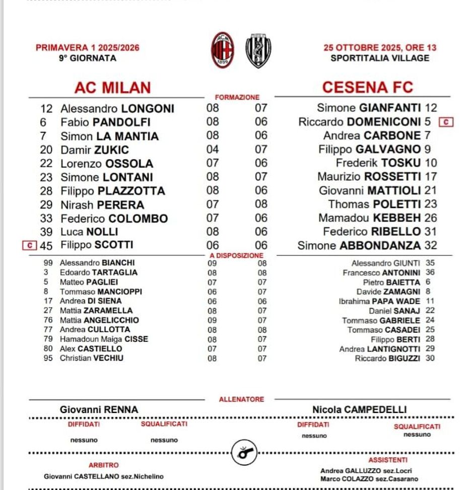 milan-primavera-cesena-ultima-ora-campionato-primavera-formazioni-ufficiali