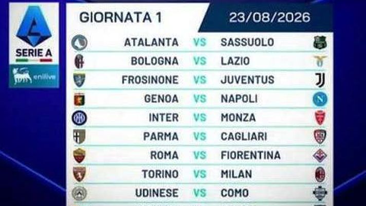 Serie A – Le ultime vittorie al 1° turno: 5 squadre a secco nell’ultimo decennio Serie A – Le ultime vittorie al 1° turno: 5 squadre a secco nell’ultimo decennio - immagine 1