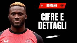 Calciomercato Milan, Romano: “Boniface piace tanto. Ecco la vera richiesta”