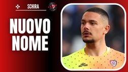 Calciomercato Milan, Caprile in porta? L’esperto conferma e rilancia …