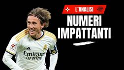 Milan, Modric: le statistiche sorprendono! Ecco perché è un grande si