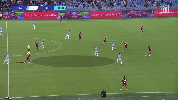 Sotto la lente: Lazio-Torino- immagine 6