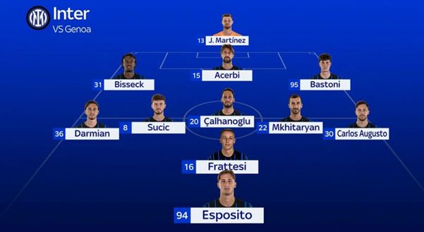 Como-Inter, probabili formazioni: fuori 5 titolari e cambia l’attacco- immagine 3