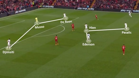 Sotto la lente: analisi Atalanta- immagine 11