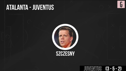 VIDEO Atalanta-Juventus, Allegri senza Vlahovic e Milik: la probabile formazione