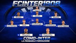 Sky – Inter, col Como può riposare Dimarco e non solo! Le ultime su Calha e in attacco un’ipotesi è…