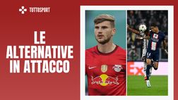 Calciomercato Milan – Da Werner a Ekitike: le alternative in attacco