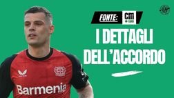 Calciomercato, il Milan ha l’accordo con Xhaka: i dettagli e le cifre