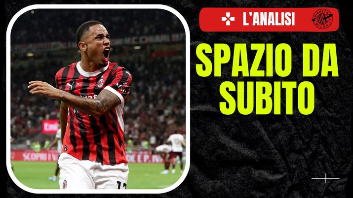 esultanza gol Noah Okafor AC Milan Milan-Torino 2-2 Serie A 2024-2025