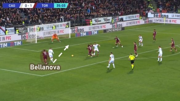 Sotto la lente: Cagliari-Torino- immagine 12