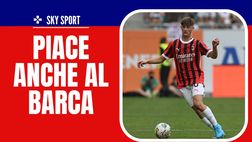 Calciomercato Milan – Su Liberali c’è anche il Barcellona. La voglia di Fonseca