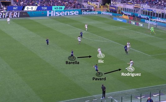 Sotto la lente: Inter-Torino- immagine 13