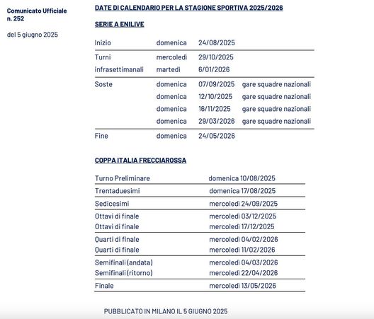 Serie A e Coppa Italia, svelate le date della stagione 2025/2026- immagine 2
