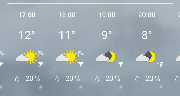 METEO VIOLA – Che tempo al Franchi per Fiorentina-Juventus?- immagine 2