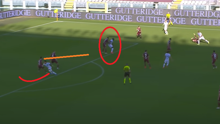 Torino-Inter 1-2, l’analisi dei gol: Izzo sbaglia tutto, Martinez lo porta a scuola- immagine 5