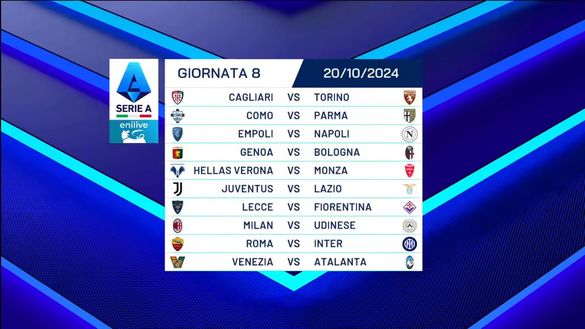 SERIE A | Calendario Lazio: derby, big match, dettagli – FOTO - immagine 33