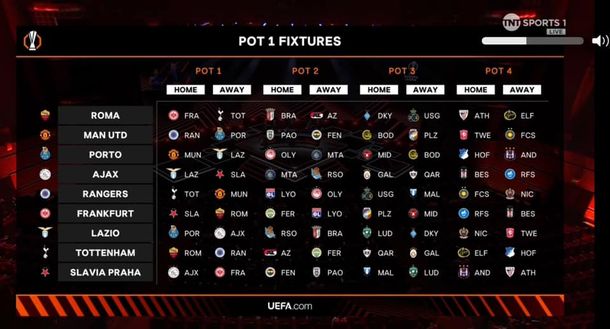 SORTEGGI EUROPA LEAGUE / Ecco gli avversari della Lazio - immagine 3