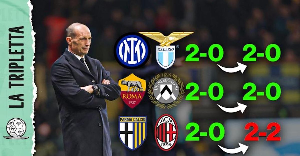 Milan, la rimonta di Parma nasce da un problema che le altre non hanno: l’analisi Milan, la rimonta di Parma nasce da un problema che le altre non hanno: l’analisi