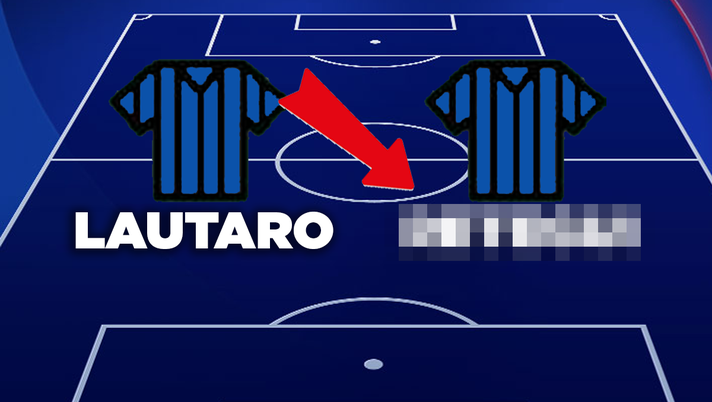 Chi ci sarà al fianco di Lautaro?