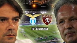 LIVE! Lazio-Torino 1-3