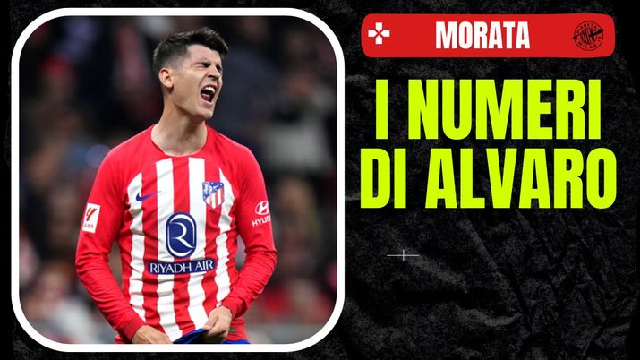 Álvaro Morata (attaccante Atlético Madrid), obiettivo di calciomercato del Milan. Numeri | AC Milan News (Getty Images) Álvaro Morata Atlético Madrid Calciomercato AC Milan Numeri