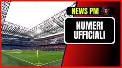 Milan-Salernitana, il dato finale su spettatori e incasso | Serie A News