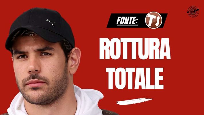 Calciomercato Milan, ai ferri corti con Theo Hernandez: o trova squadra o ...