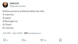 Toro-Napoli 3-0, reazioni social: “Persone preferite: mamma, papà, Buongiorno..”