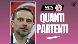Calciomercato, mezzo Milan in vendita: ecco chi può andare via