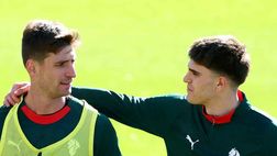 Il peso dei giovani cresciuti in casa: il confronto tra Inter, Juve e Milan