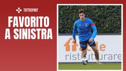 Calciomercato Milan – Calafiori favorito come vice Theo Hernandez