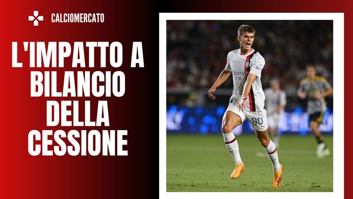 Charles De Ketelaere AC Milan Calciomercato Milan