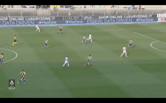 Verona-Torino 0-1, l’analisi del gol: Brekalo-Vojvoda vanno in porta con l’uno-due- immagine 2