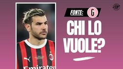 Calciomercato Milan, nessuno sembra voler puntare su Theo Hernández