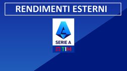 Serie A – Punti esterni: Atalanta devastante in trasferta!
