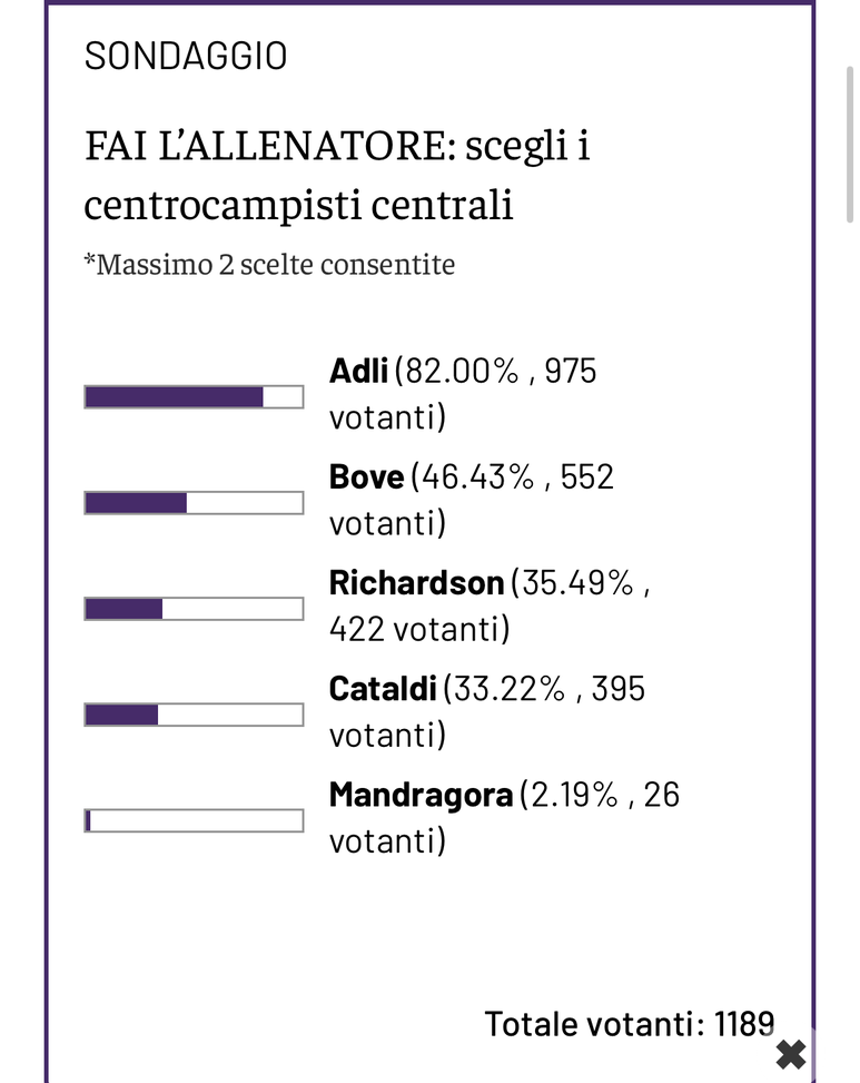 FAI L’ALLENATORE: ecco i centrocampisti centrali scelti- immagine 2