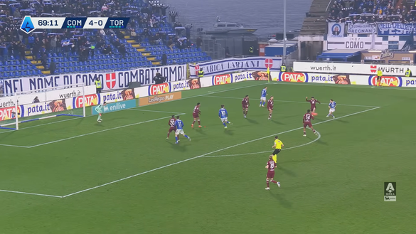 Como-Torino 6-0, l’analisi dei gol: fiera dell’horror per la difesa granata- immagine 14